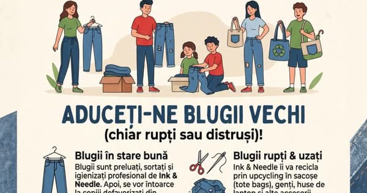 Colectare blugi